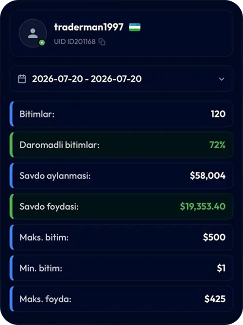 Natija 2
